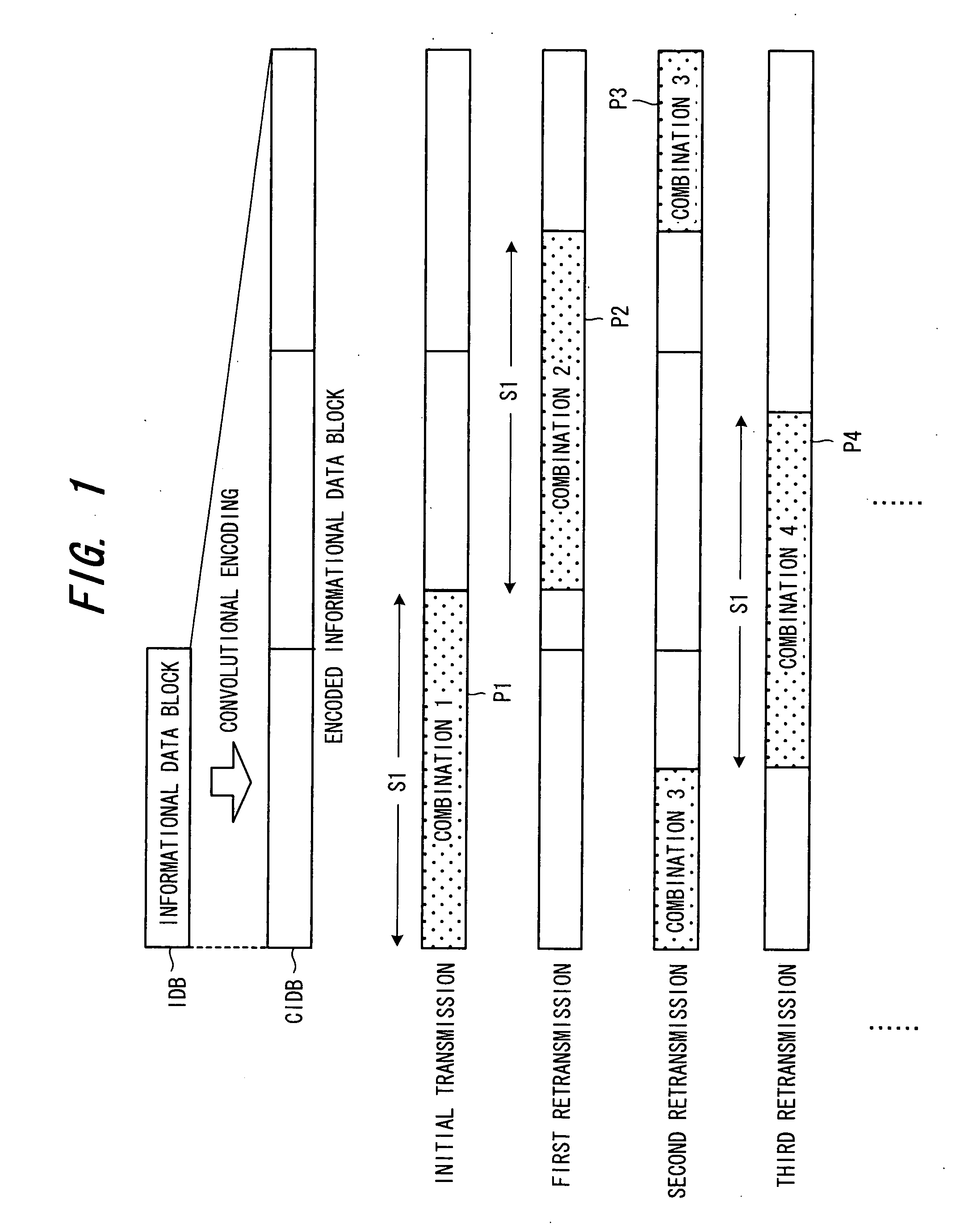 Communication system and receiving method