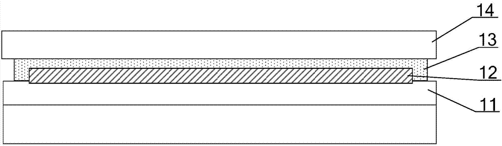 Flexible display device and packaging method thereof