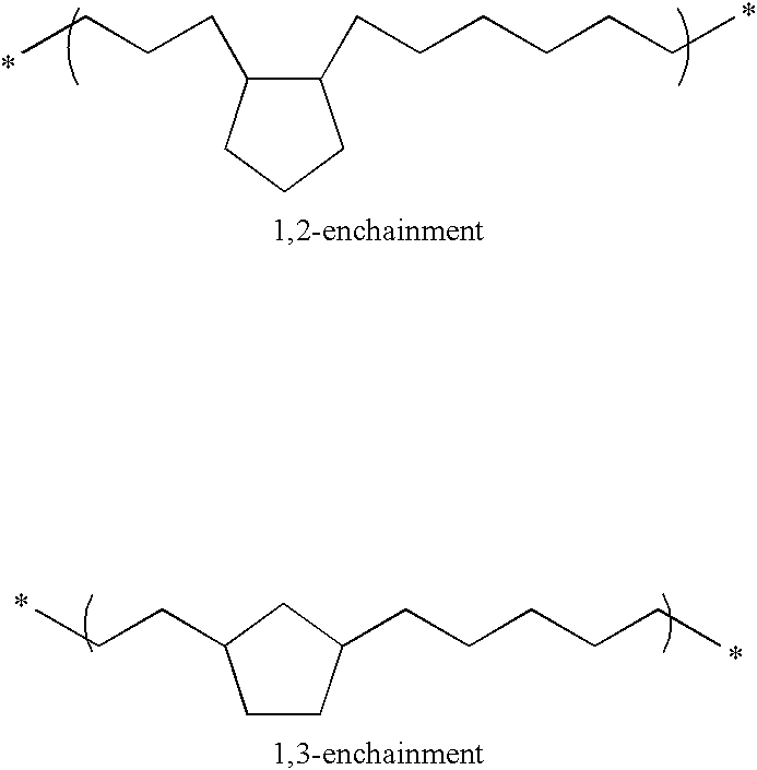 Ethylene-C4-C20-alkene copolymers