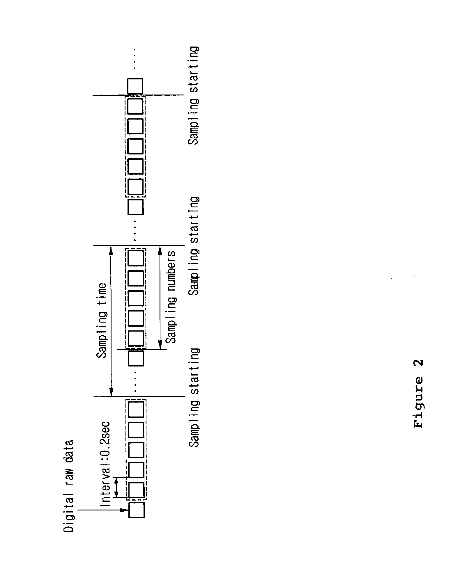 System of controlling diameter of single crystal ingot and single crystal ingot growing apparatus including the same