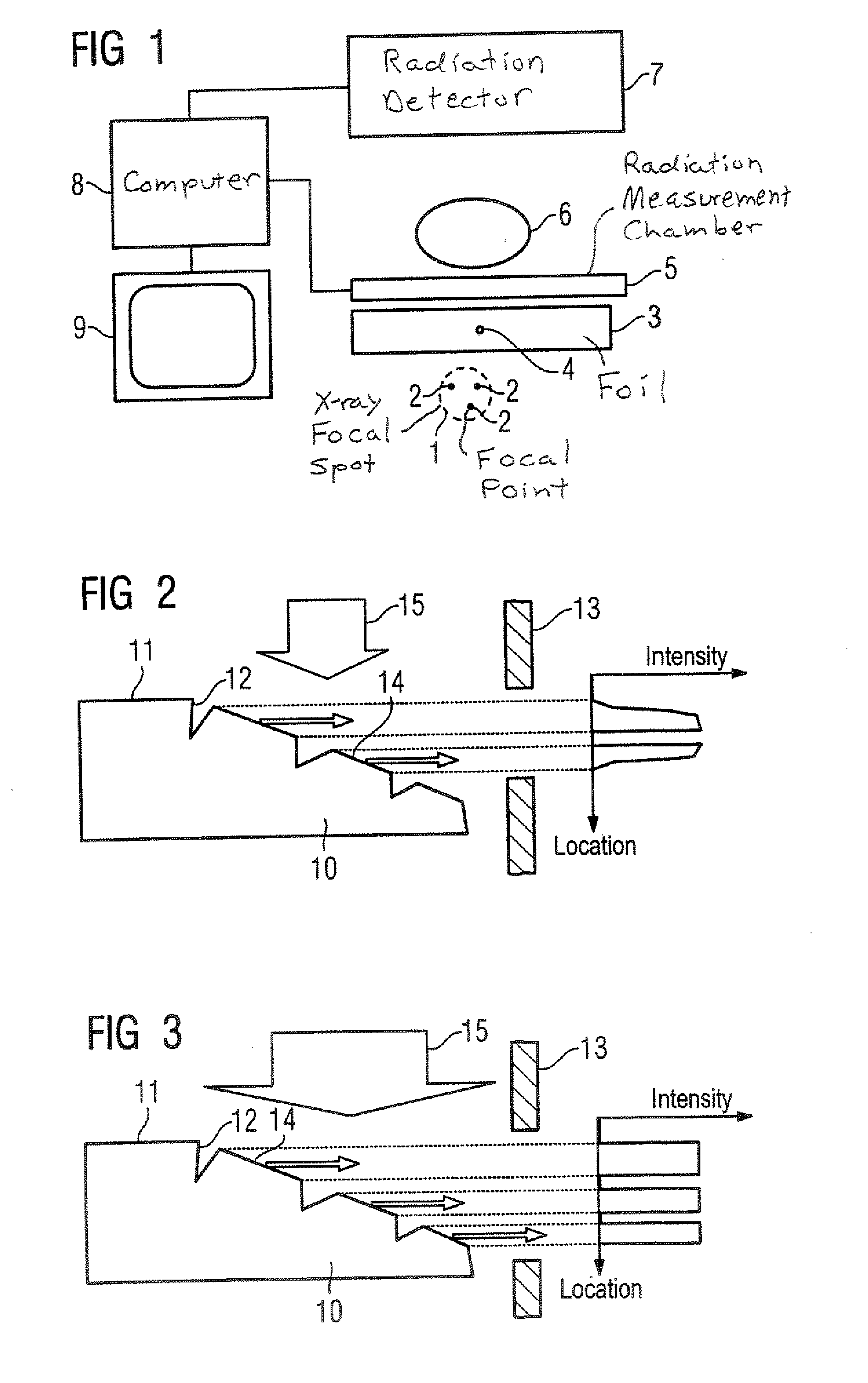 X-ray system having an x-ray generator that produces an x-ray focal spot with multiple intensity maxima