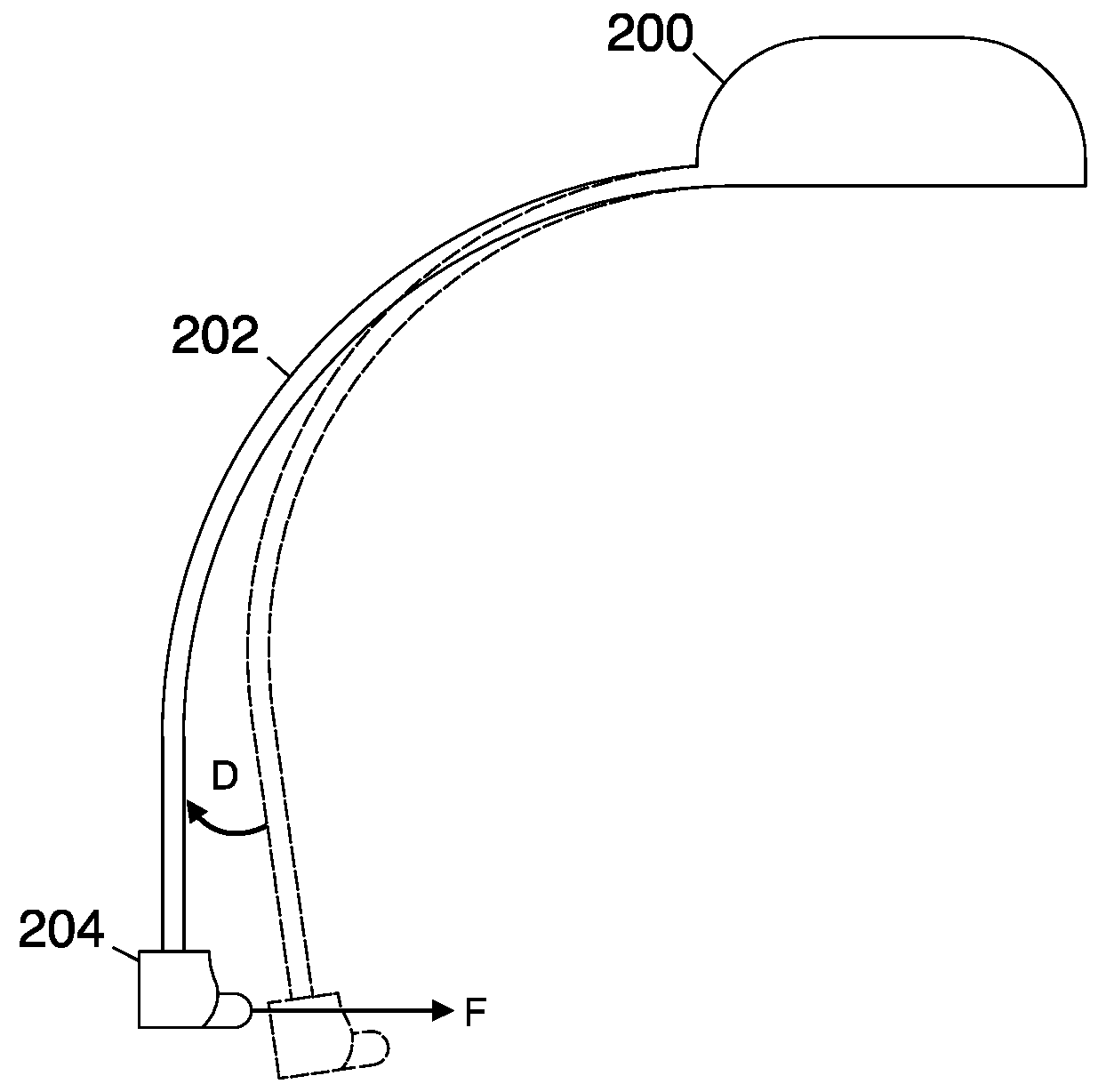 Headgear for dry electroencephalogram sensors