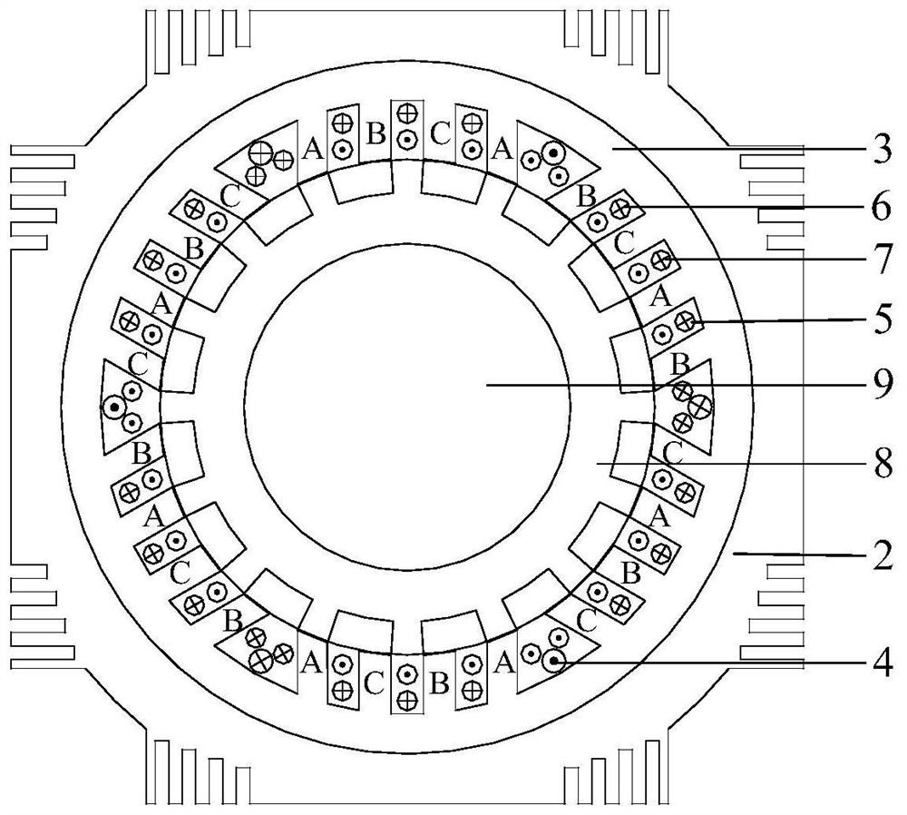 A three-phase symmetrical electrically excited doubly salient motor