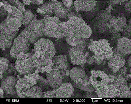 Method for preparing Aurivillius structure oxyfluoride by low-temperature liquid phase