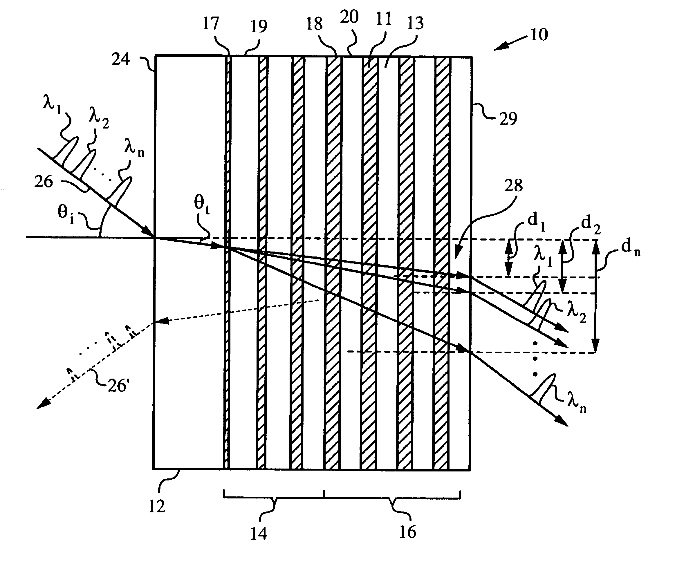 Apparatus and method employing multilayer thin-film stacks for spatially shifting light