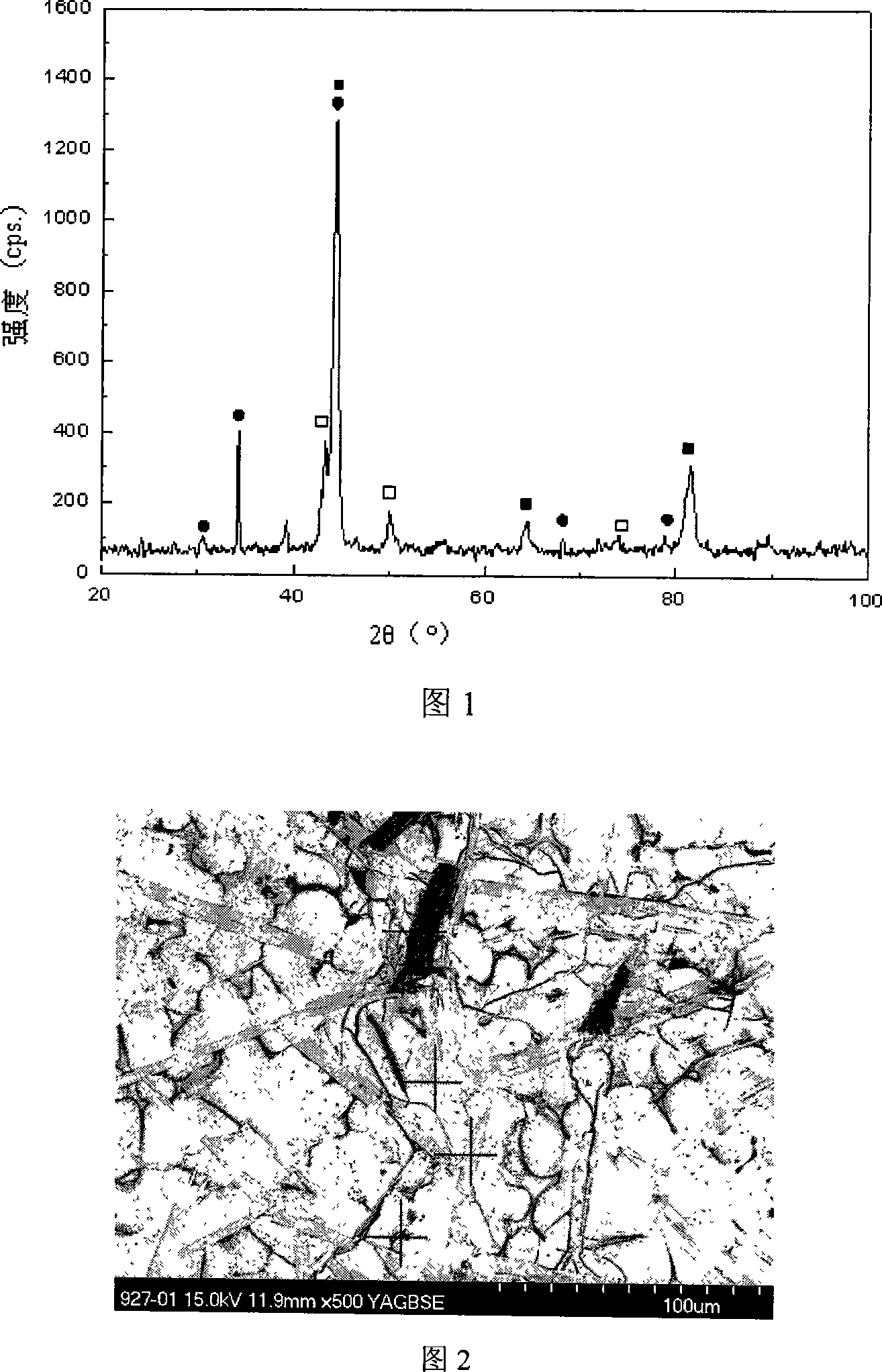 High-entropy alloy-base composite material and preparation method thereof