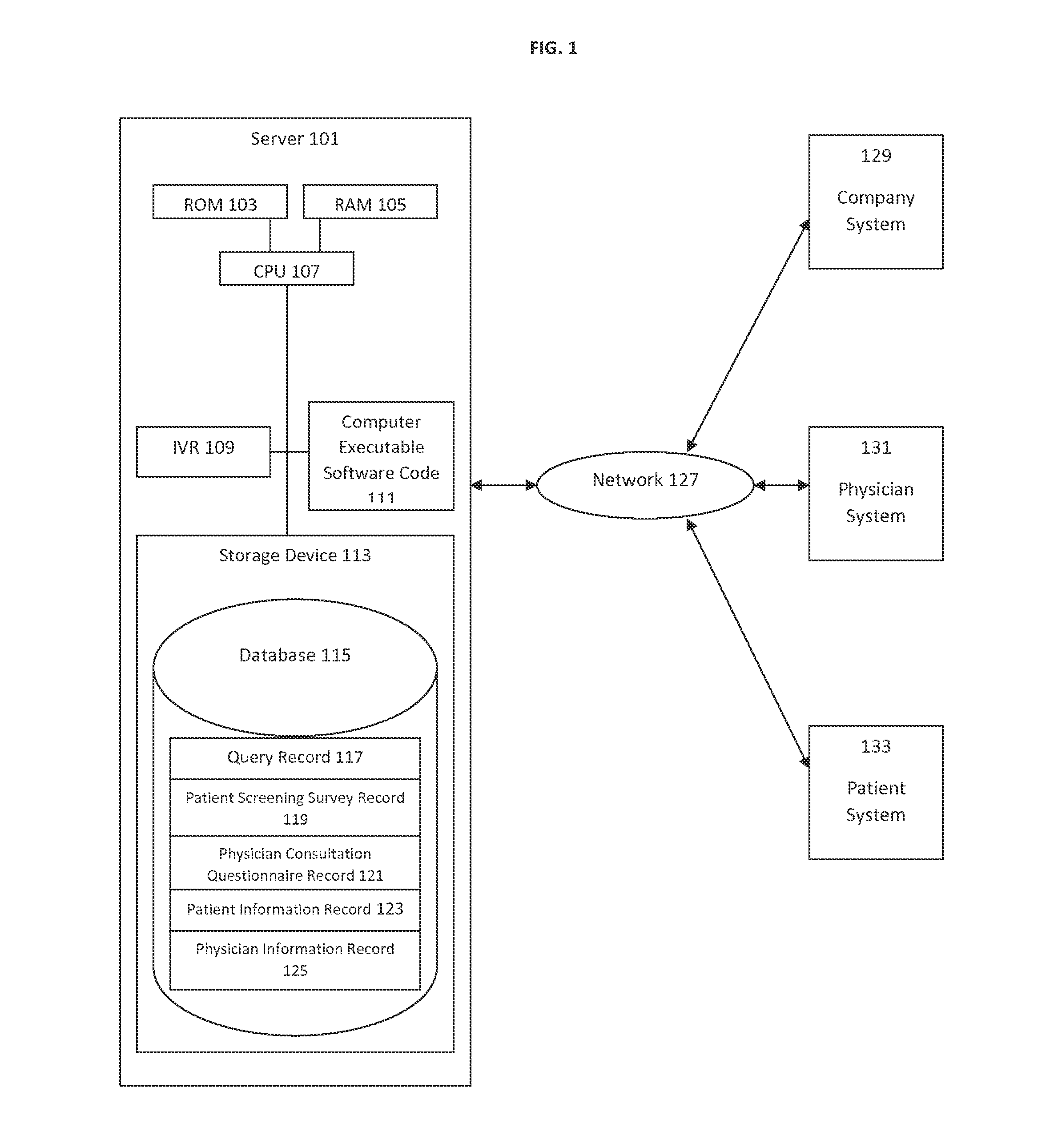 Predictive Patient to Medical Treatment Matching System and Method