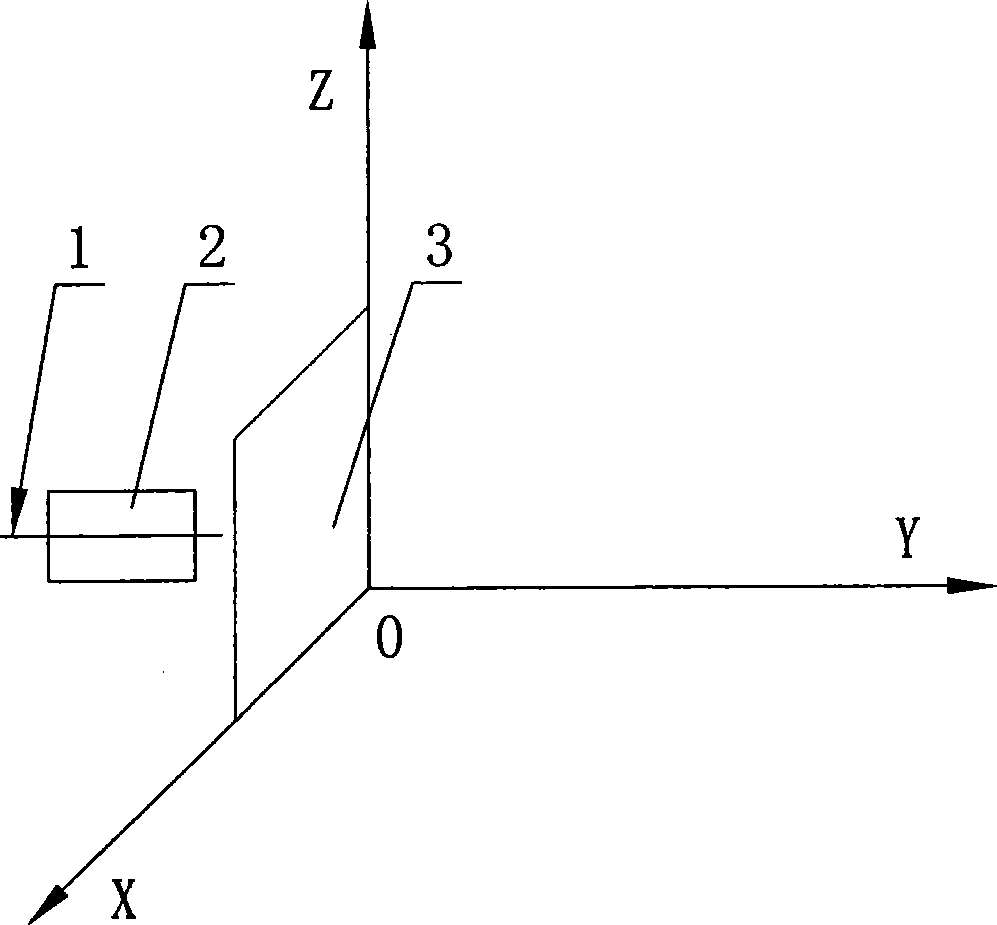 Method and device for leading out direction of turning spindle axis of high-precision swing bench