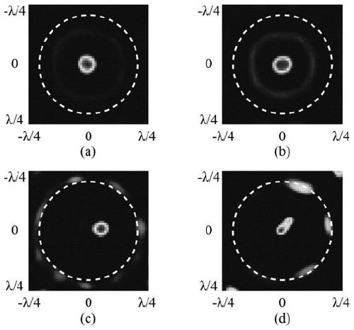 A Method of Improving the Linearity of Microwave Imaging Using Compressed Sensing