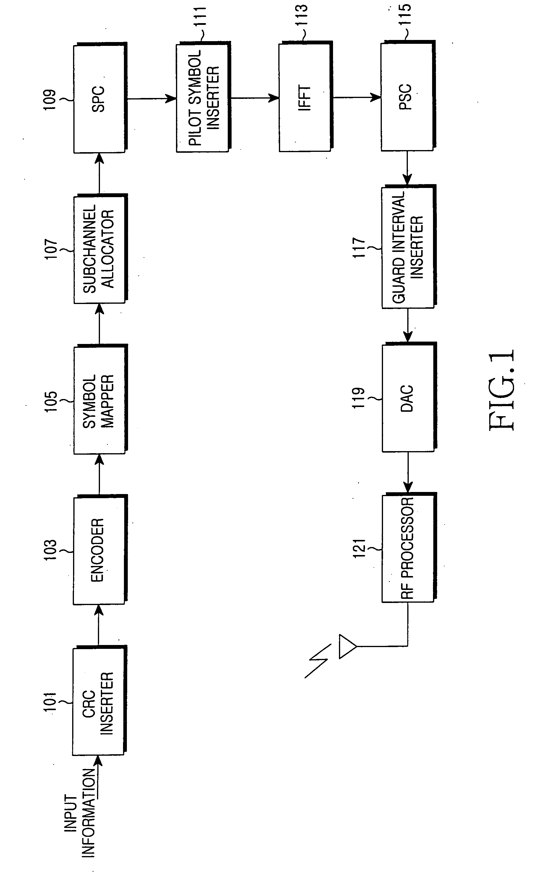 Method and apparatus for allocating subcarriers in a broadband wireless communication system using multiple carriers