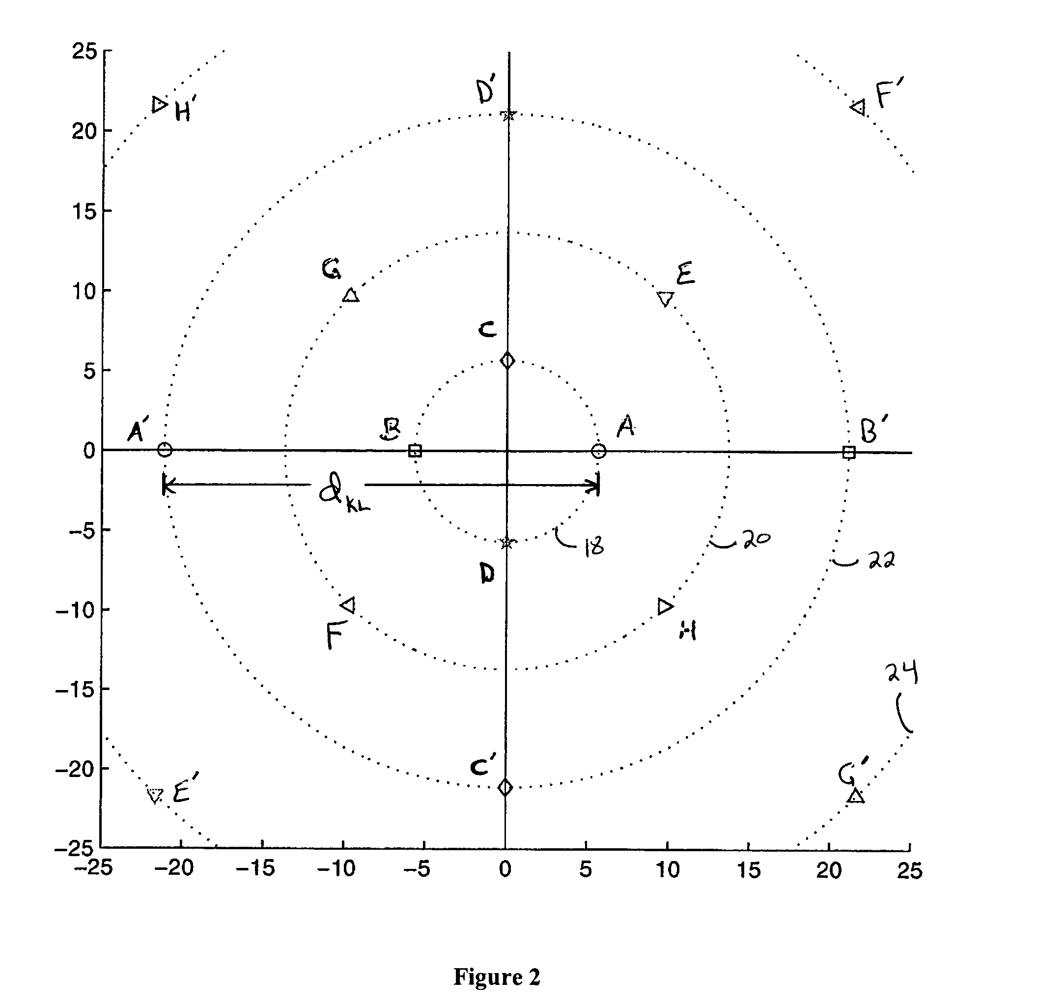 Coded modulation for partially coherent systems