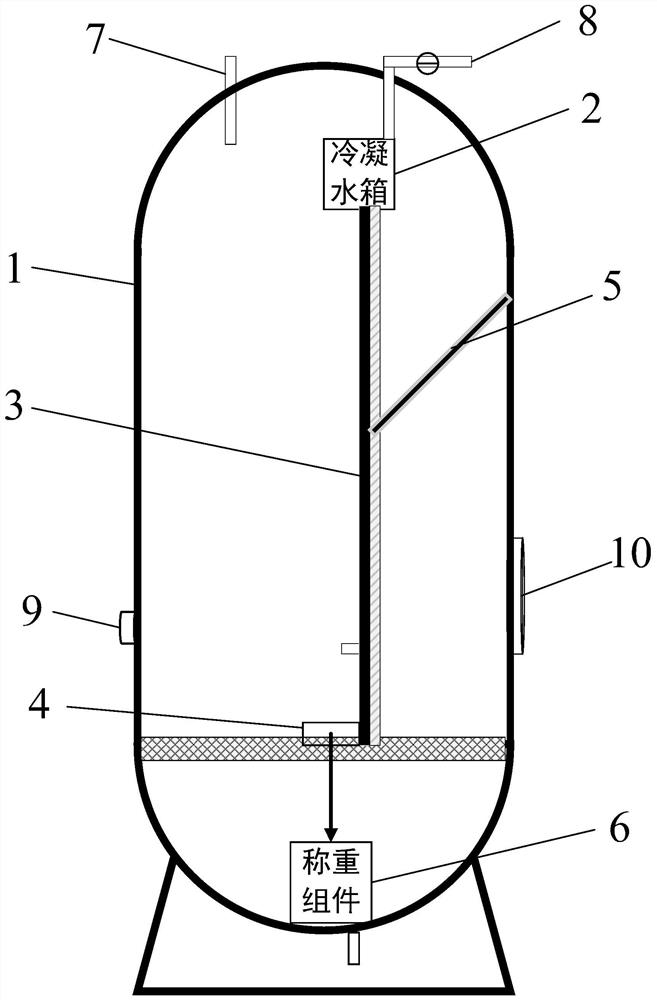 Test device for testing recovery efficiency of condensate on inner wall surface of nuclear power station containment vessel