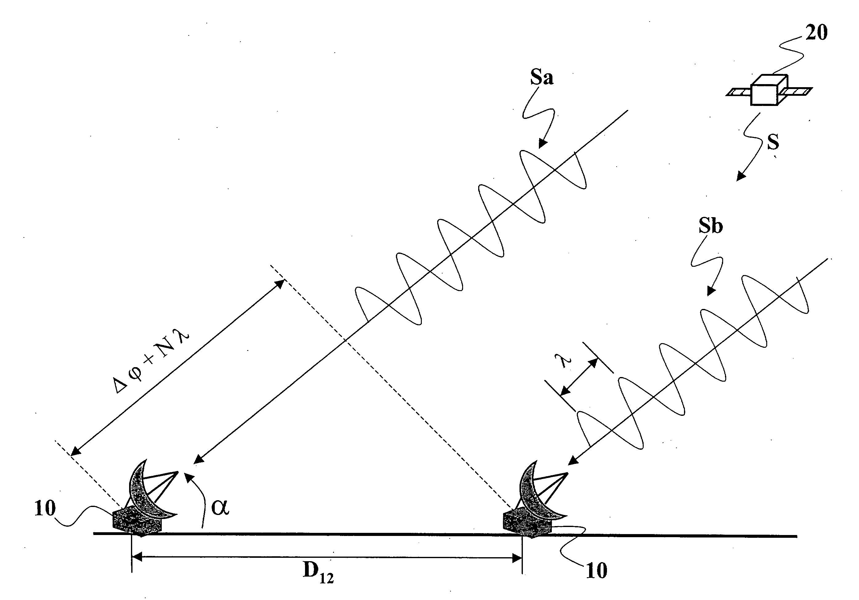 System and Method For Monitoring and Surveying Movements of the Terrain, Large Infrastructures and Civil Building Works In General, Based Upon the Signals Transmitted by the Gps Navigation Satellite System