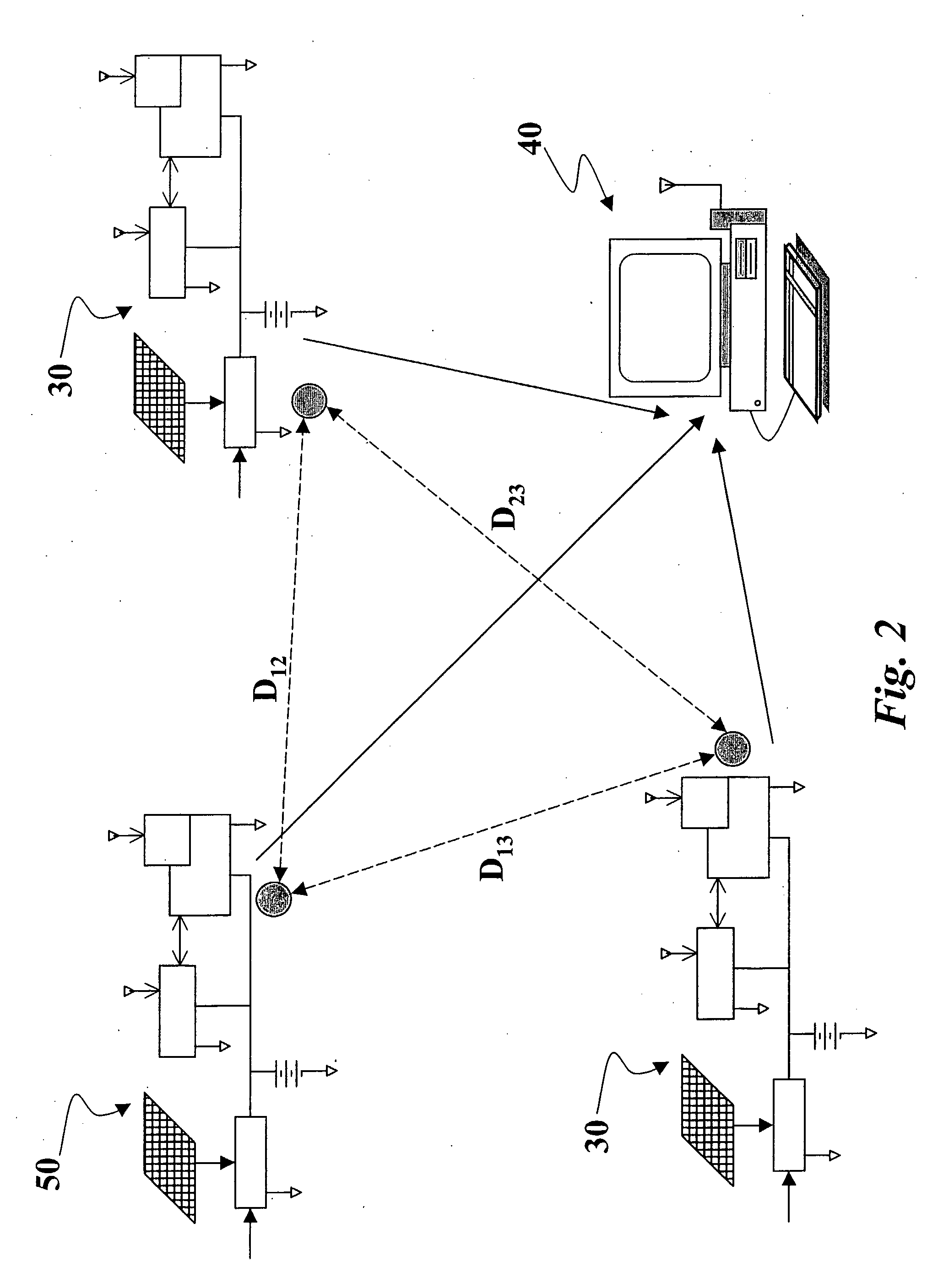 System and Method For Monitoring and Surveying Movements of the Terrain, Large Infrastructures and Civil Building Works In General, Based Upon the Signals Transmitted by the Gps Navigation Satellite System