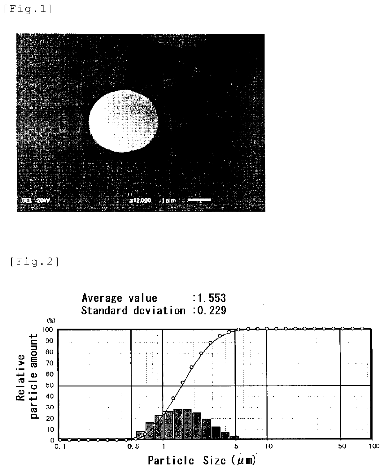 A cosmetic substrate and a cosmetic containing the cosmetic substrate