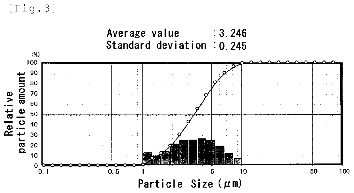 A cosmetic substrate and a cosmetic containing the cosmetic substrate