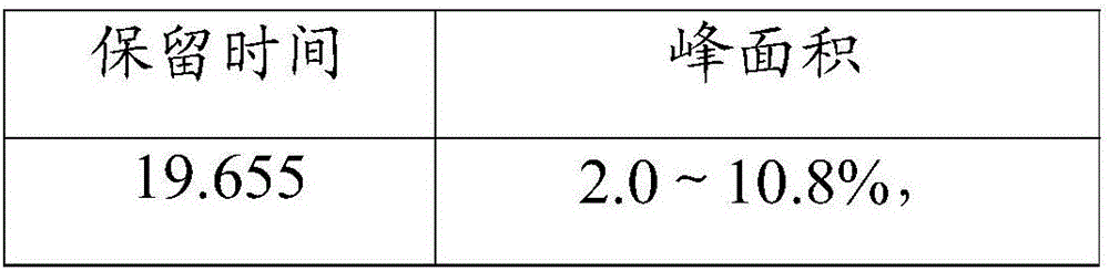 Sandalwood oil extract and application thereof