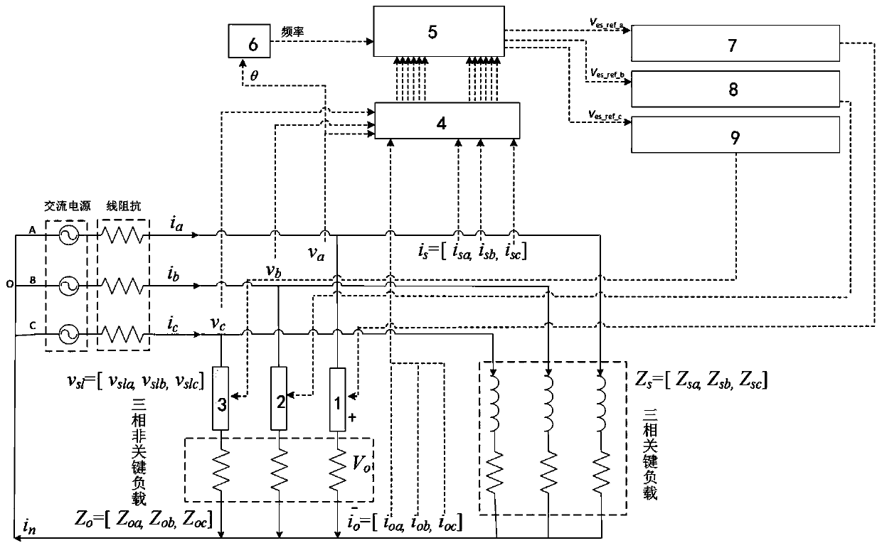 An intelligent load regulation circuit and control system