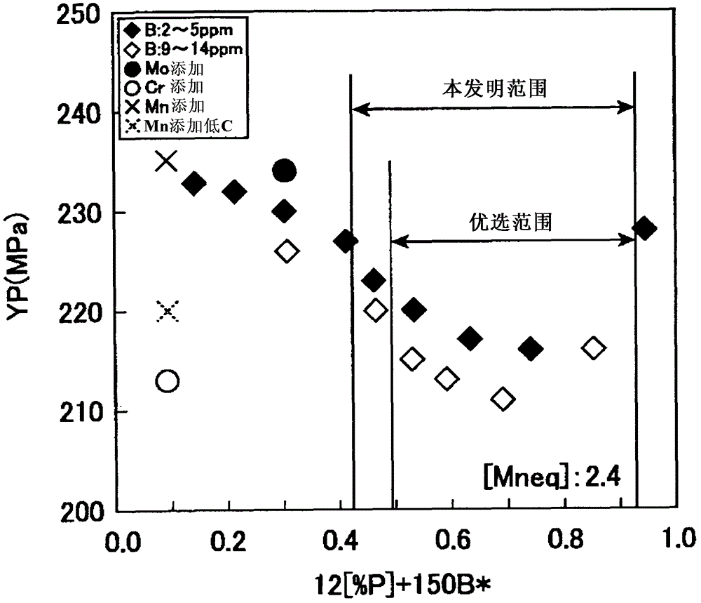 High-strength cold-rolled steel sheet and method for producing same