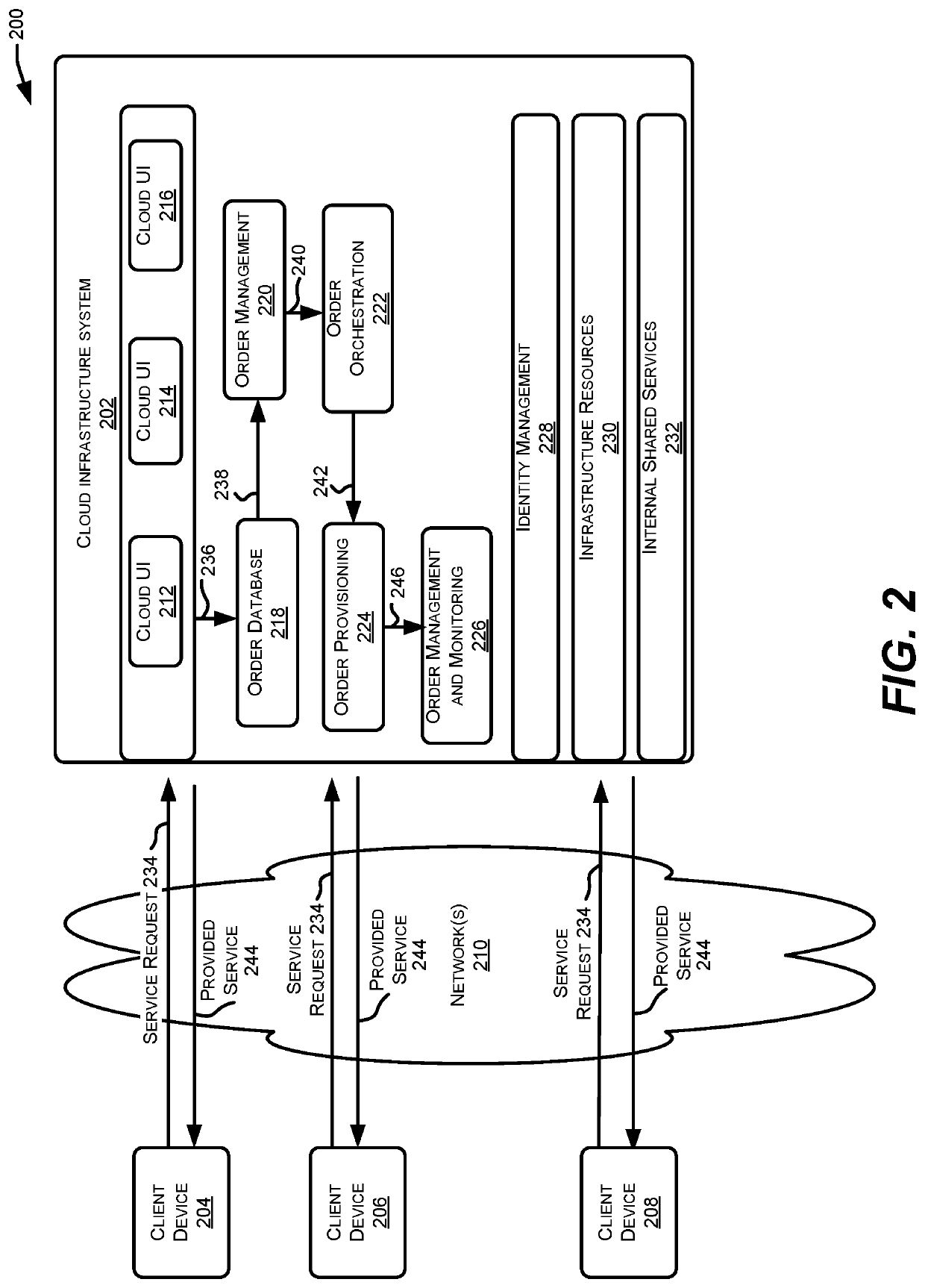Instant notification of load balance and resource scheduling based on resource capacities and event recognition