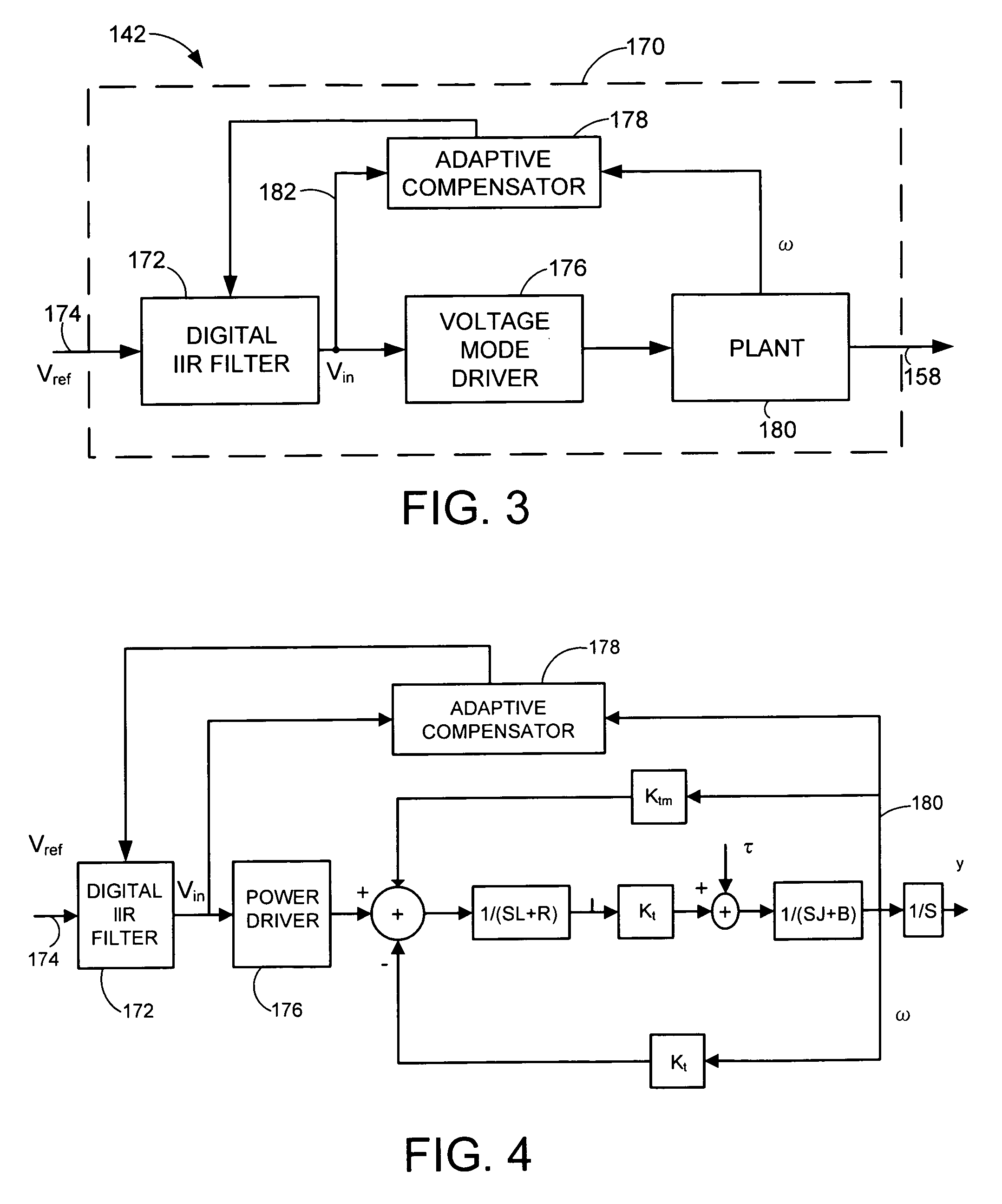 Adaptive voltage-mode controller for a voice coil motor