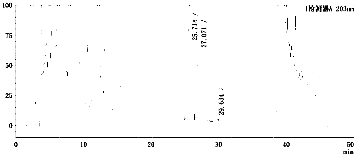 Method for detecting gypenoside A in gelan Xinning soft capsules by adopting HPLC-UV method
