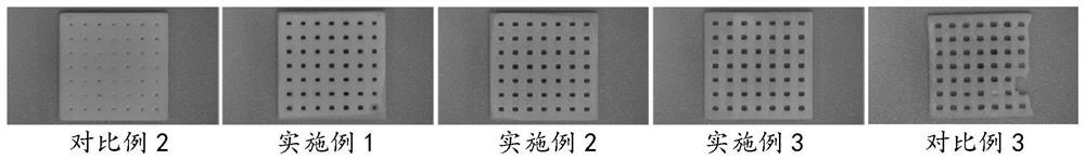 Photocuring 3D printing ceramic composite material as well as preparation method and application thereof