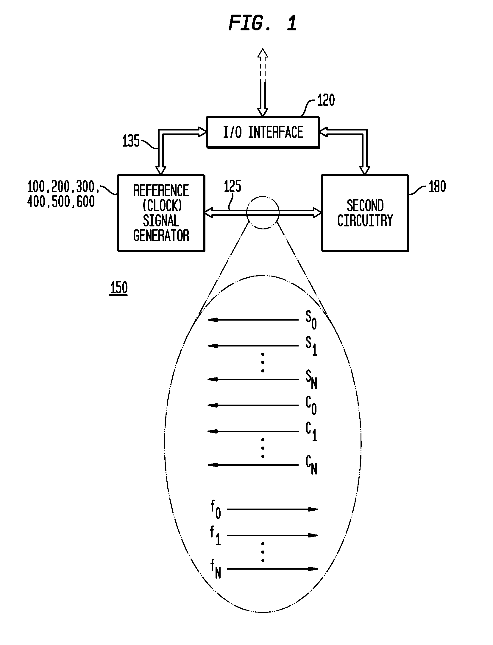Common Mode Controller for a Clock, Frequency Reference, and Other Reference Signal Generator