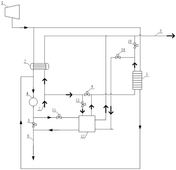 An improved primary heating station system and its working method