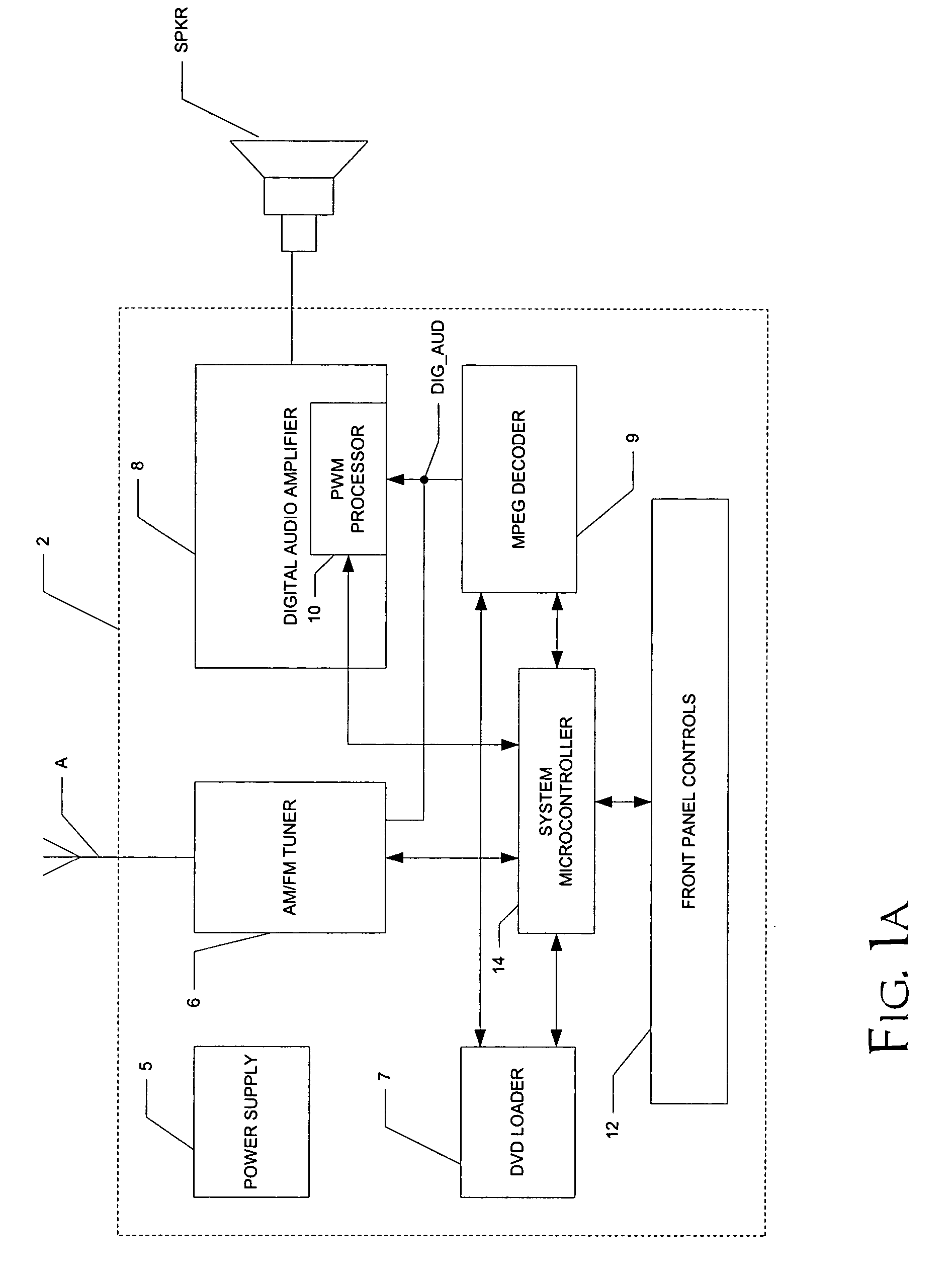Digital audio receiver with reduced AM interference