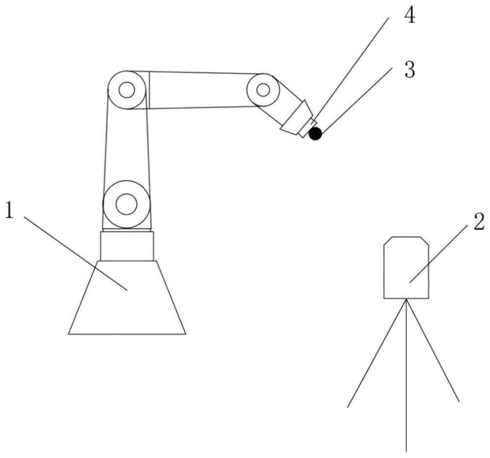 Newly-added sampling method for estimating positioning error of mechanical arm in area