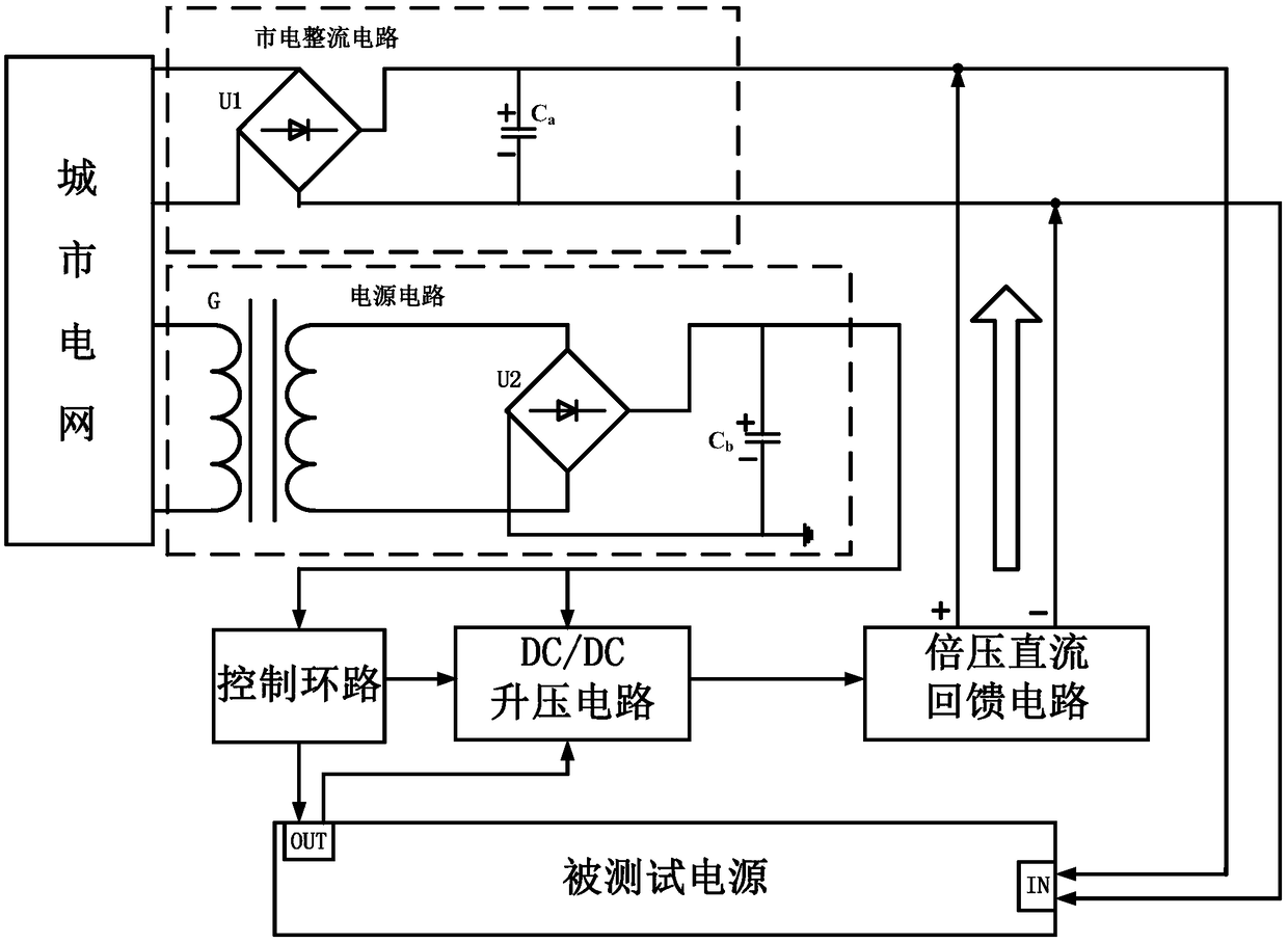 Direct current feedback electronic load