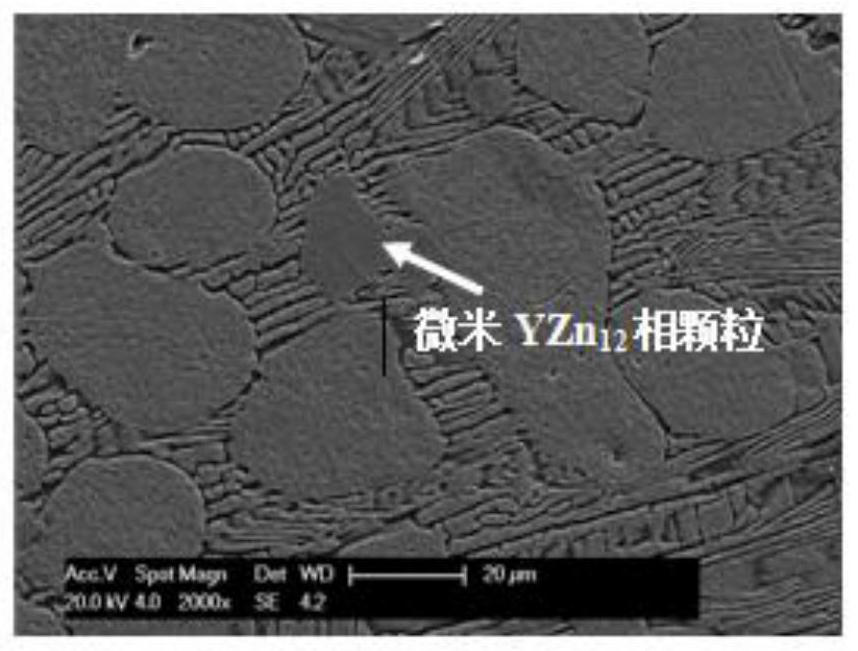 A high strength and toughness degradable zinc alloy with high work hardening rate and its preparation method and application