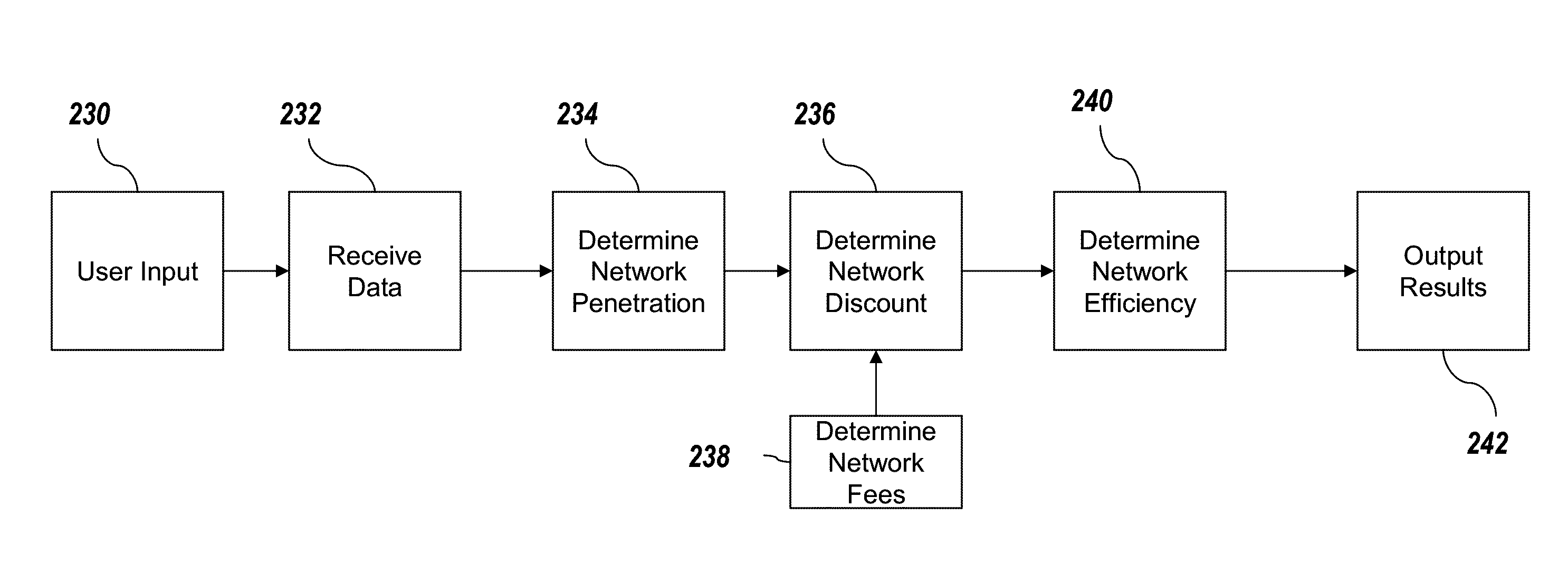 Systems and methods for a network analyzer tool