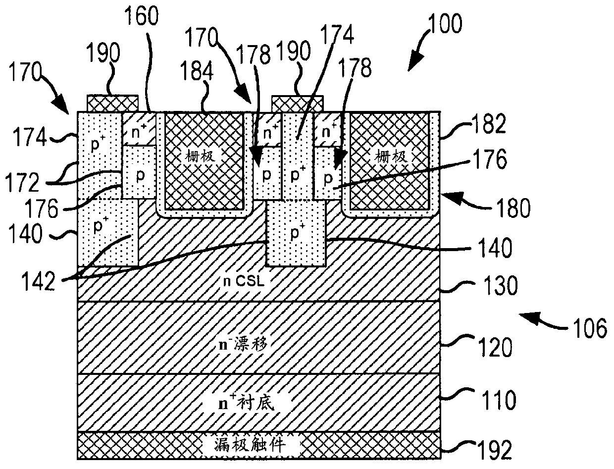 Power semiconductor devices having gate trenches with implanted ...