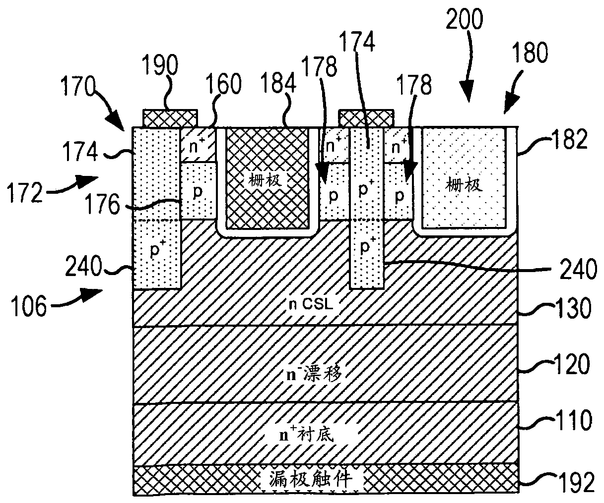 Power semiconductor devices having gate trenches with implanted ...