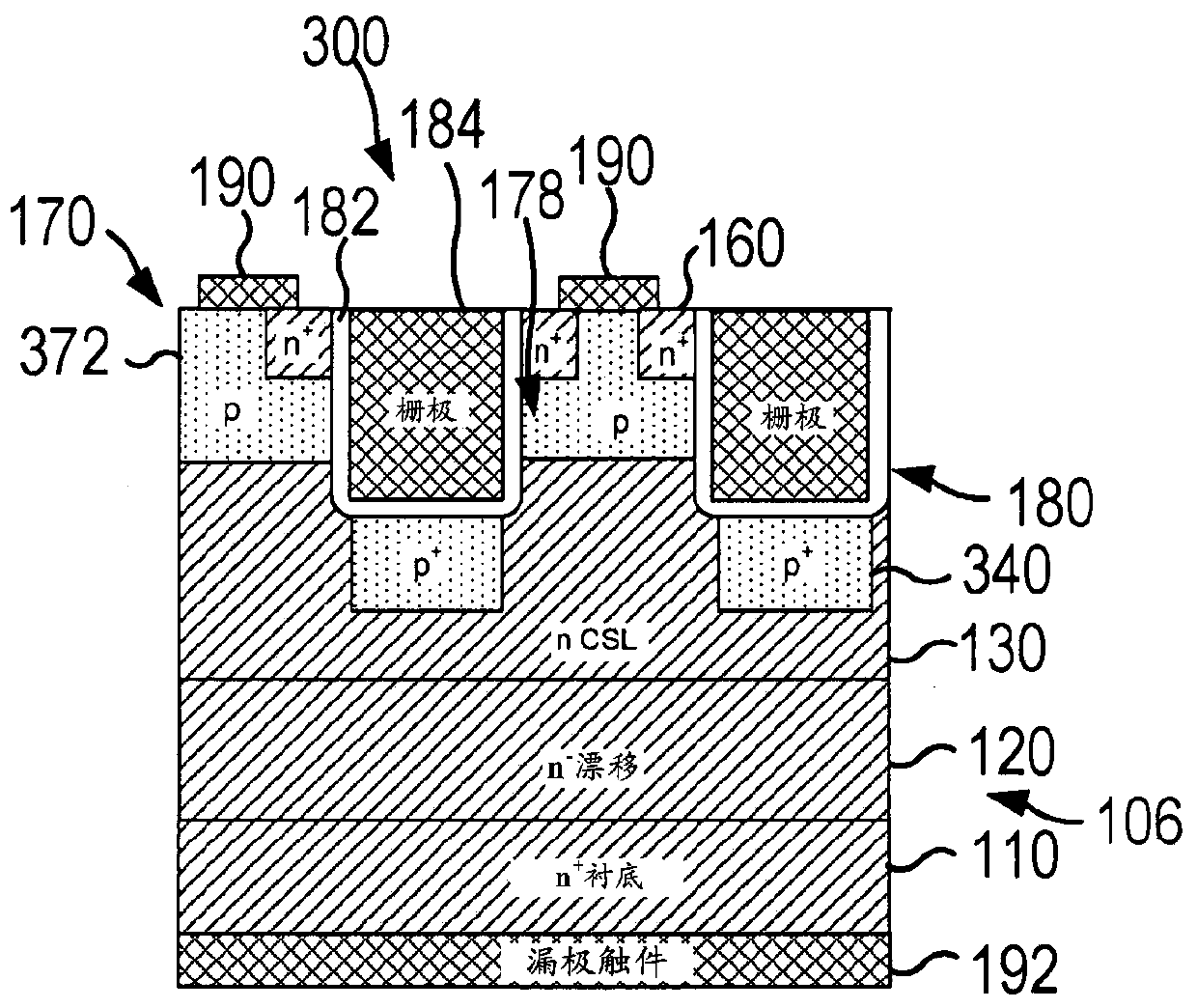 Power Semiconductor Devices Having Gate Trenches With Implanted 