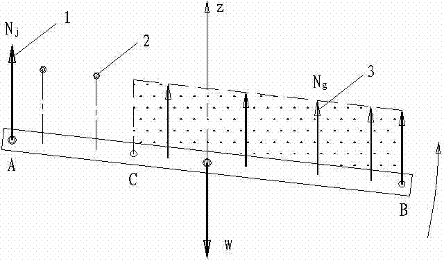 Selecting method of stress suspender used for hydraulic lifting and leveling of circular structure