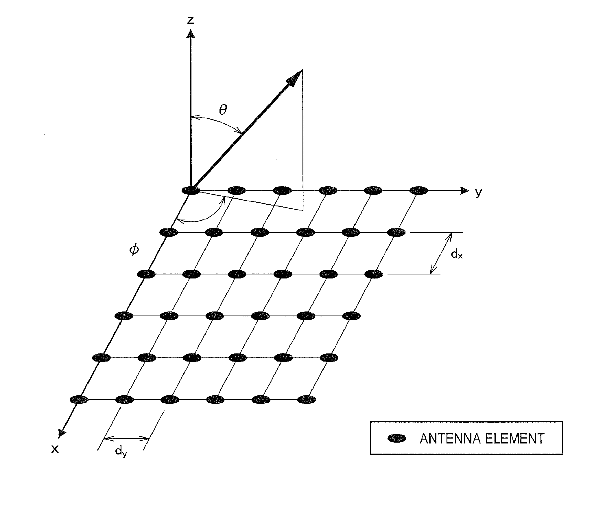 Terminal apparatus, base station, and program