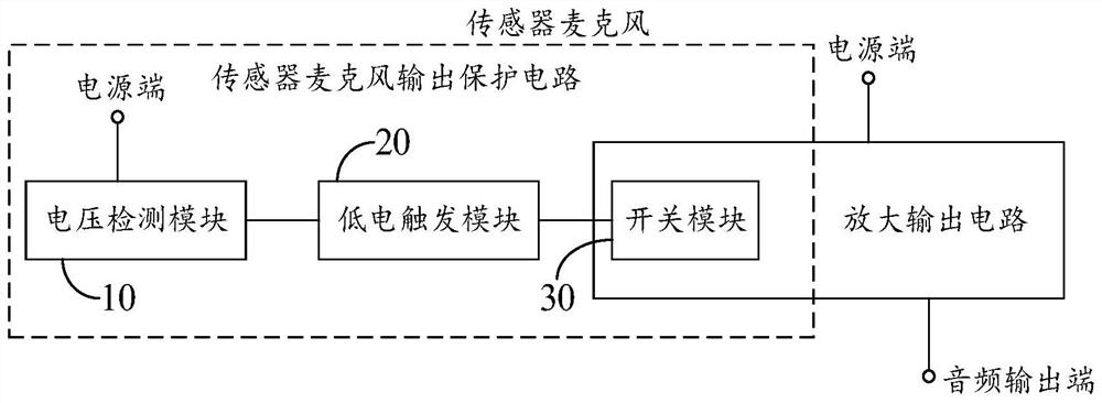 Sensor microphone output protection circuit and sensor microphone