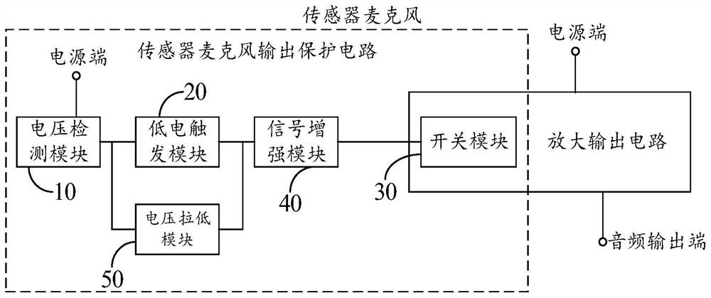 Sensor microphone output protection circuit and sensor microphone