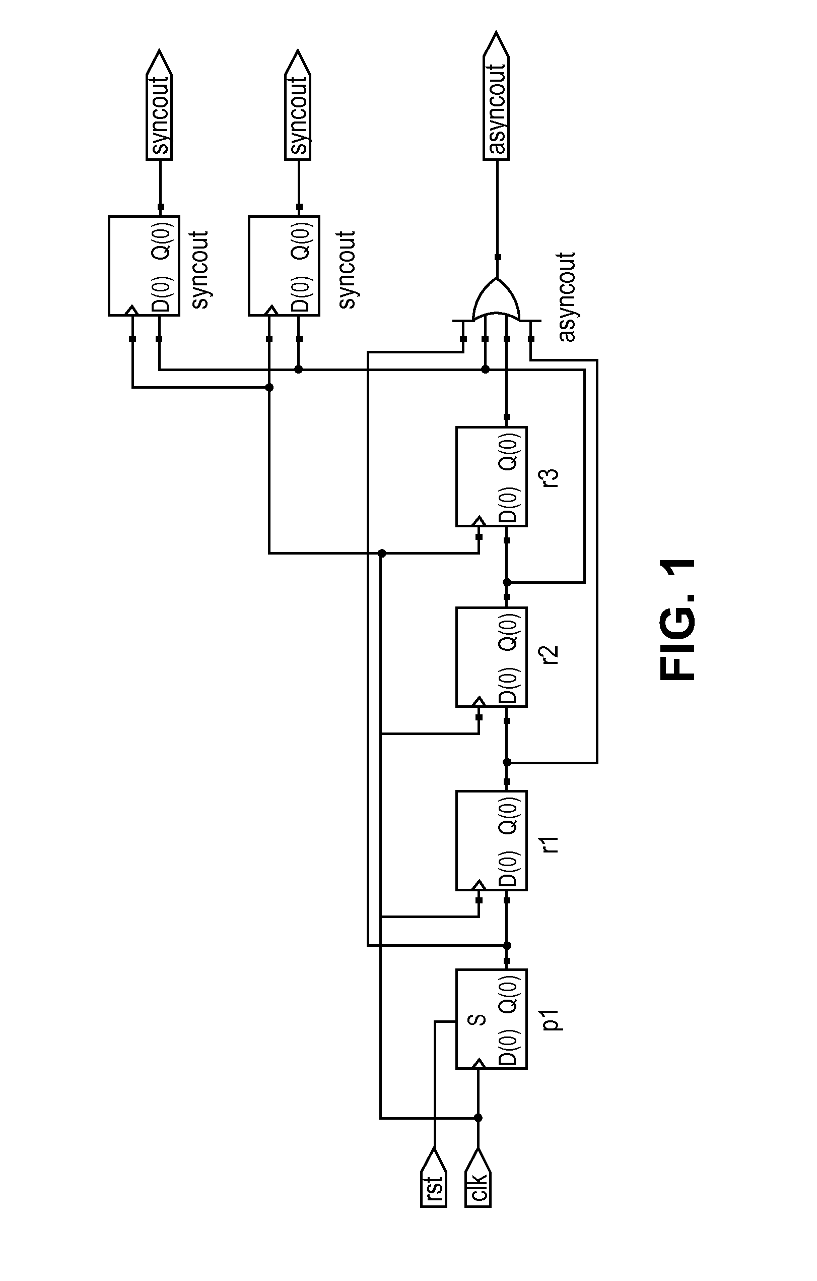 Methods and apparatuses for reset conditioning in integrated circuits