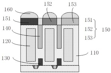 Method for forming CIS sensor