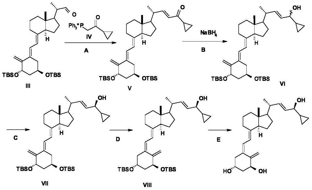 Calcipotriol intermediate compound and preparation method thereof