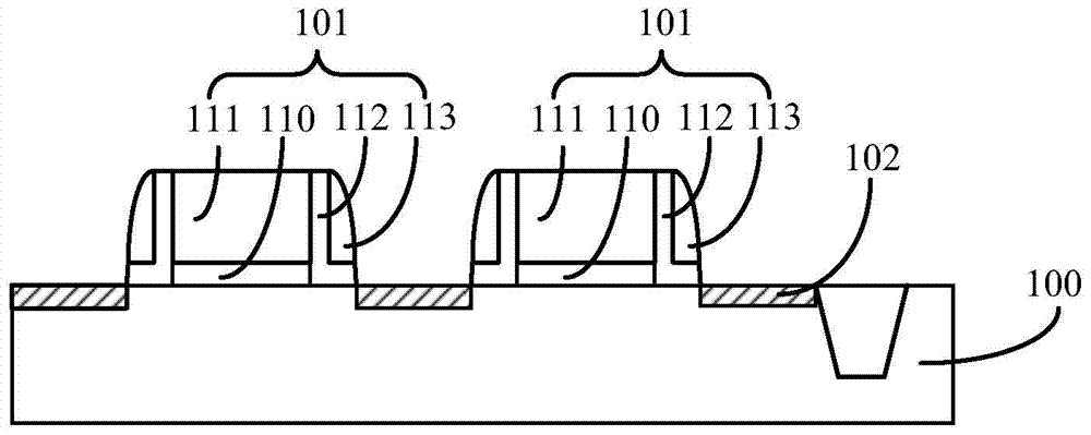 Method for forming semiconductor device