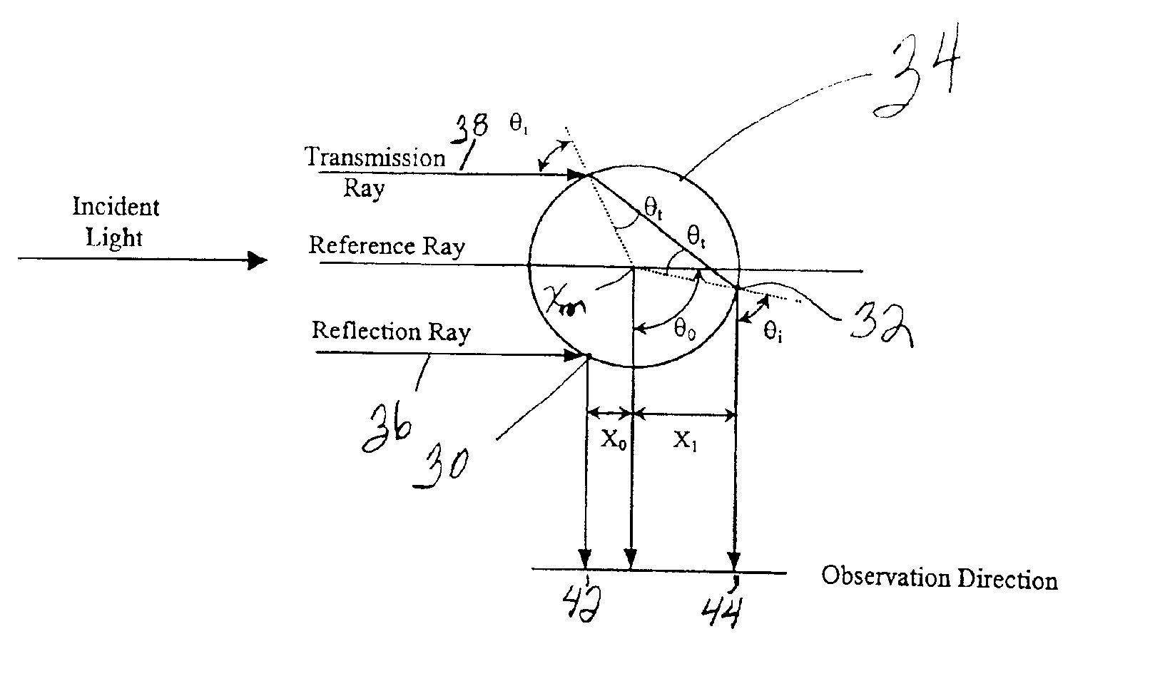 Planar particle/droplet size measurement technique using digital particle image velocimetry image data