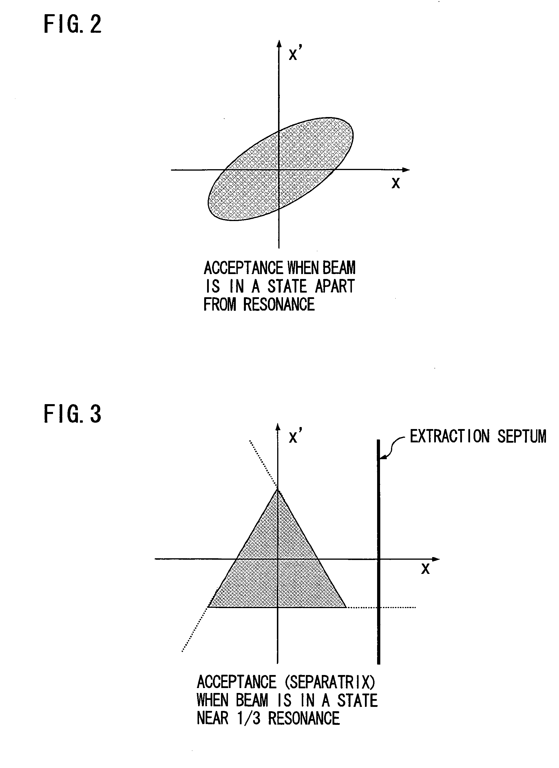 Charged-particle beam accelerator, particle beam radiation therapy system using the charged-particle beam accelerator, and method of operating the particle beam radiation therapy system