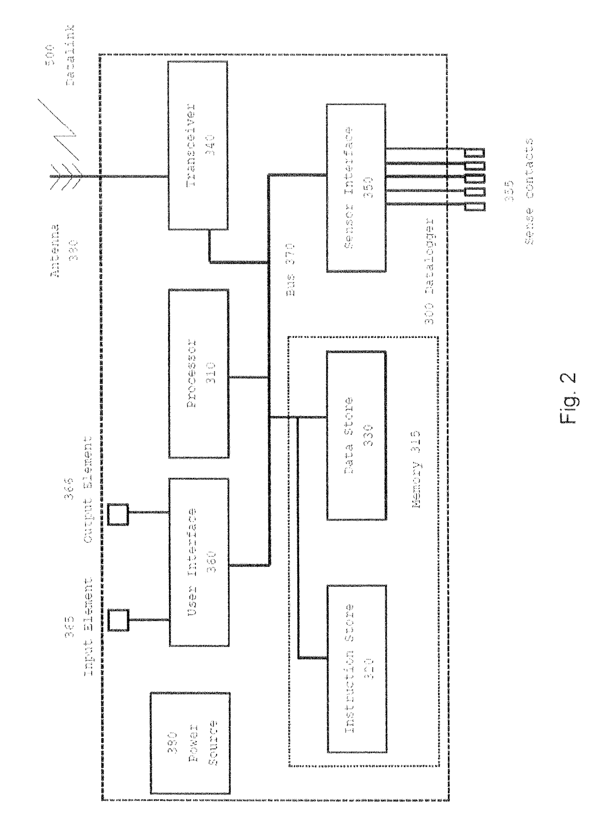 Monitoring and displaying an absorption state of an absorbent article