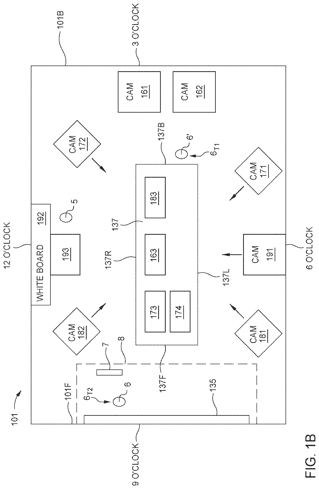 Video conference system