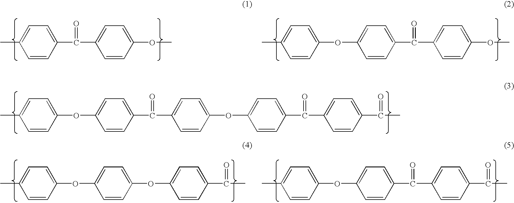 Poly aryl ether ketone polymer blends